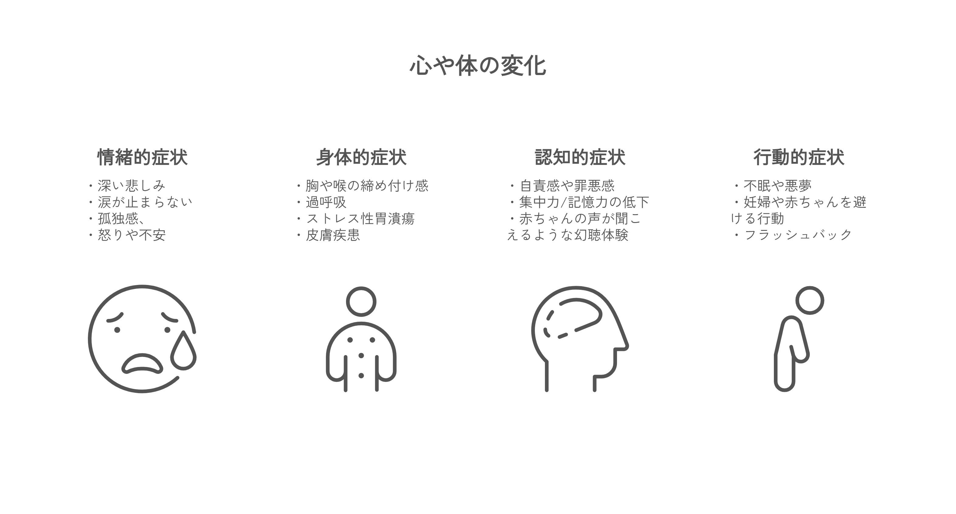 グリーフの具体事例