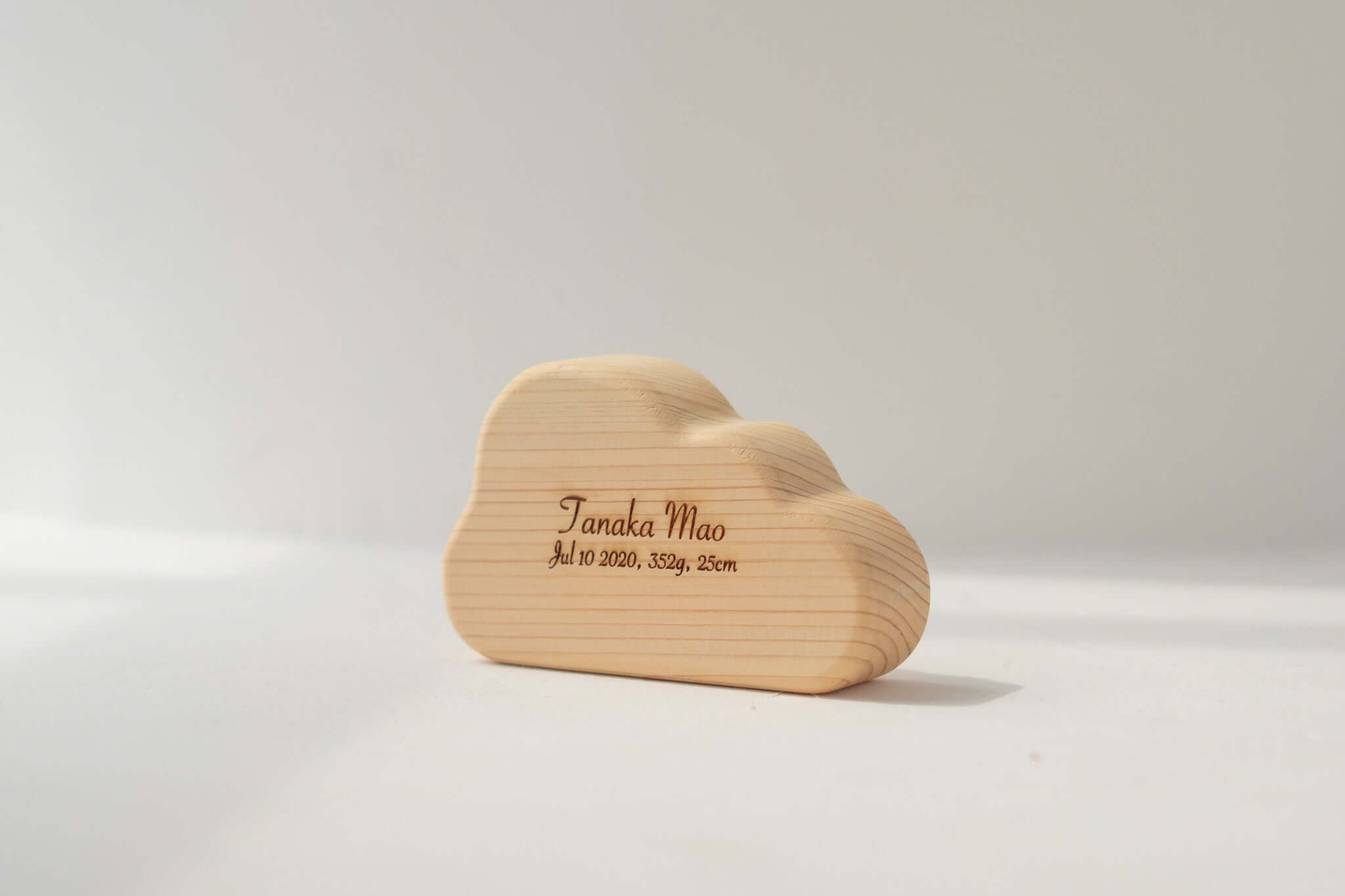 天使のネームプレート