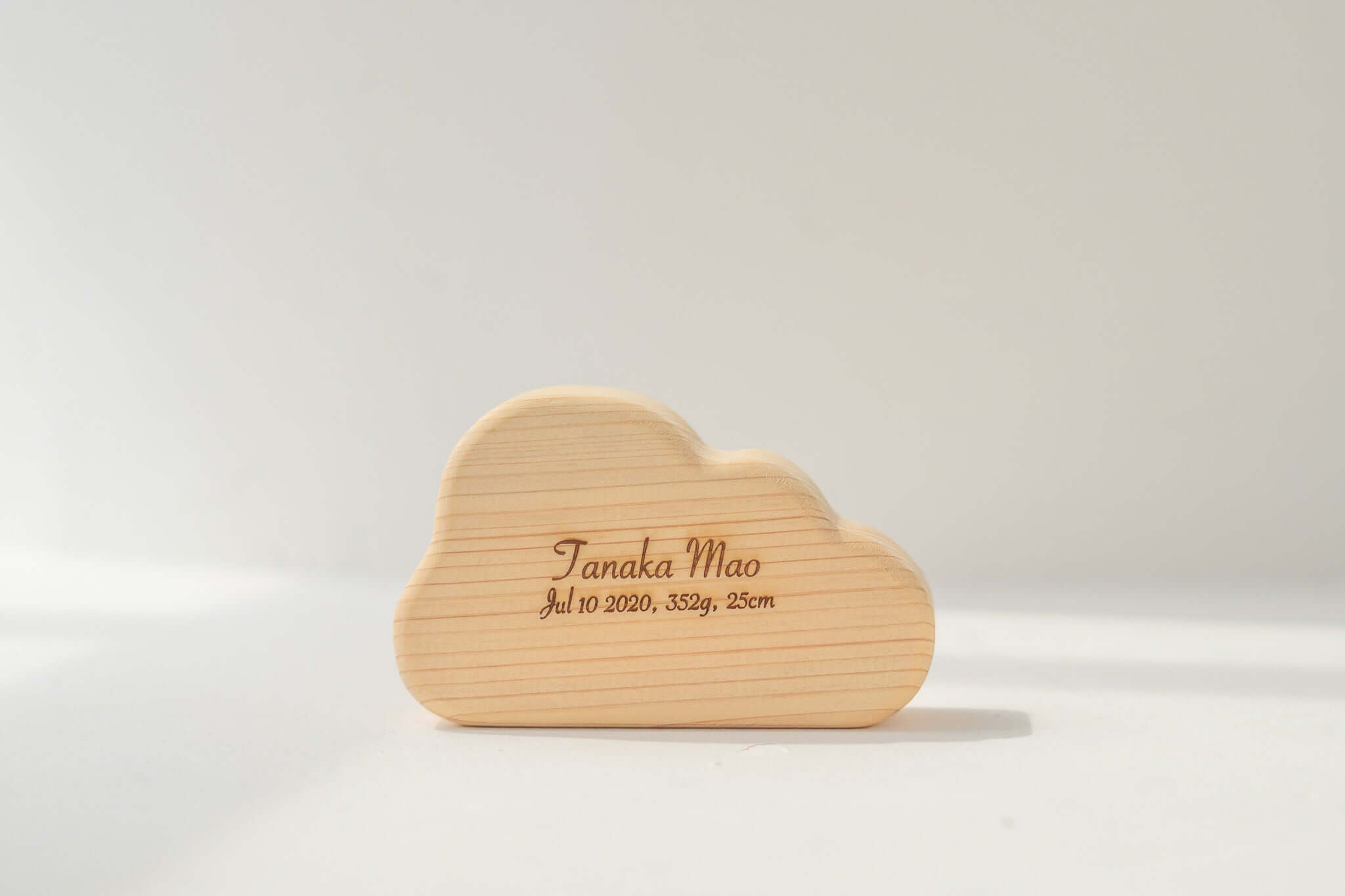 天使のネームプレート