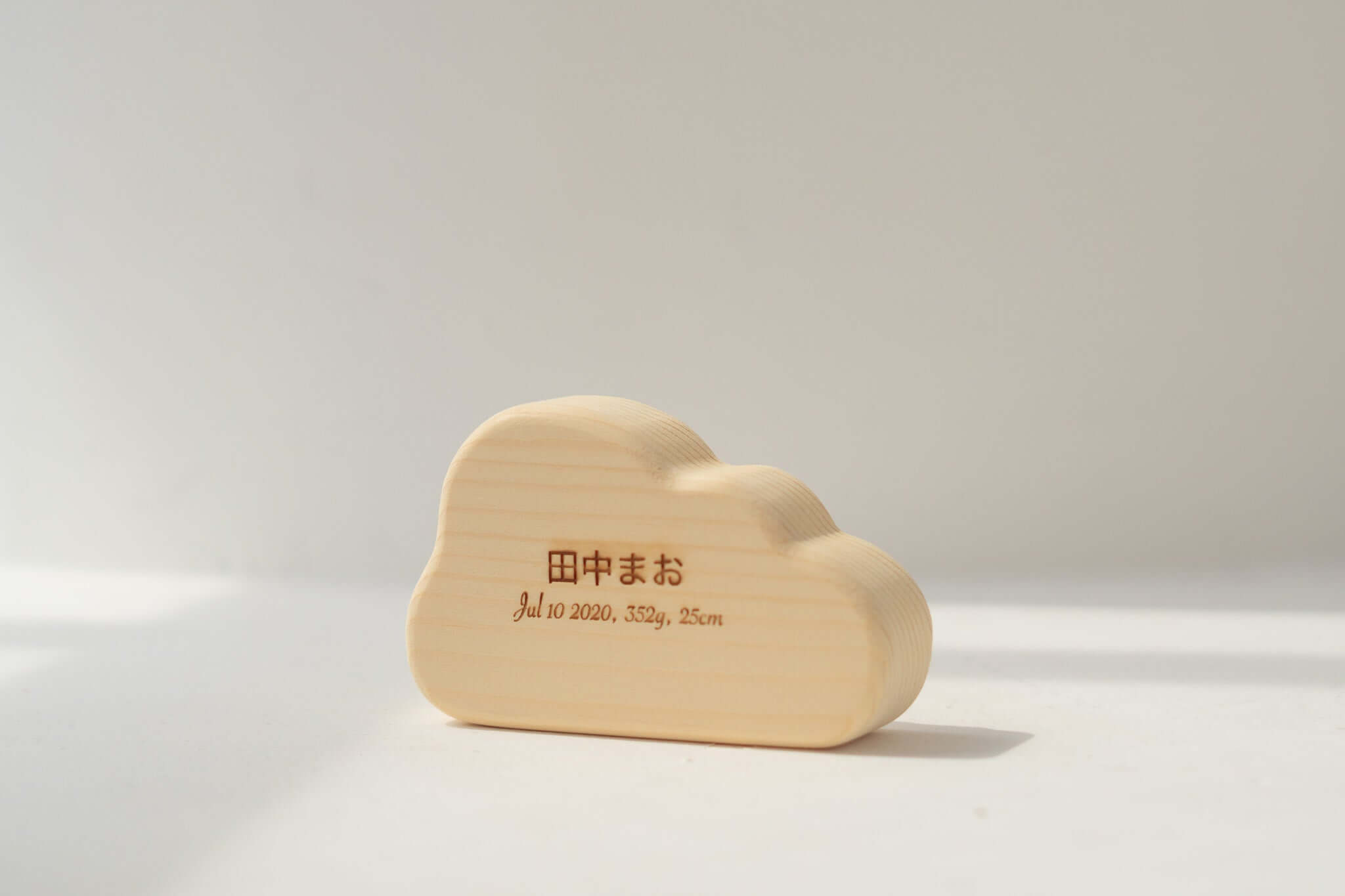 天使のネームプレート