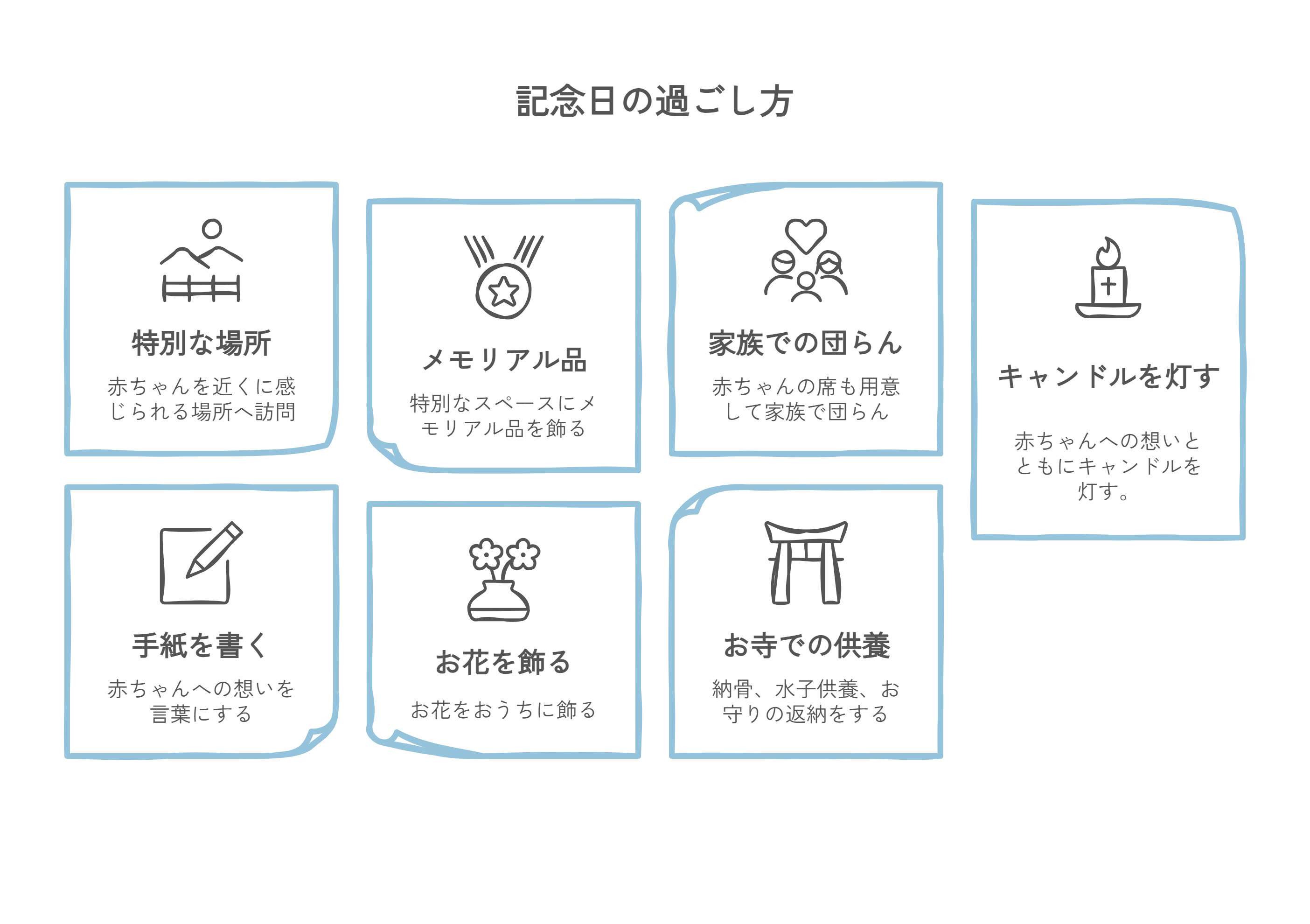 四十九日、月命日などの記念日の過ごし方例