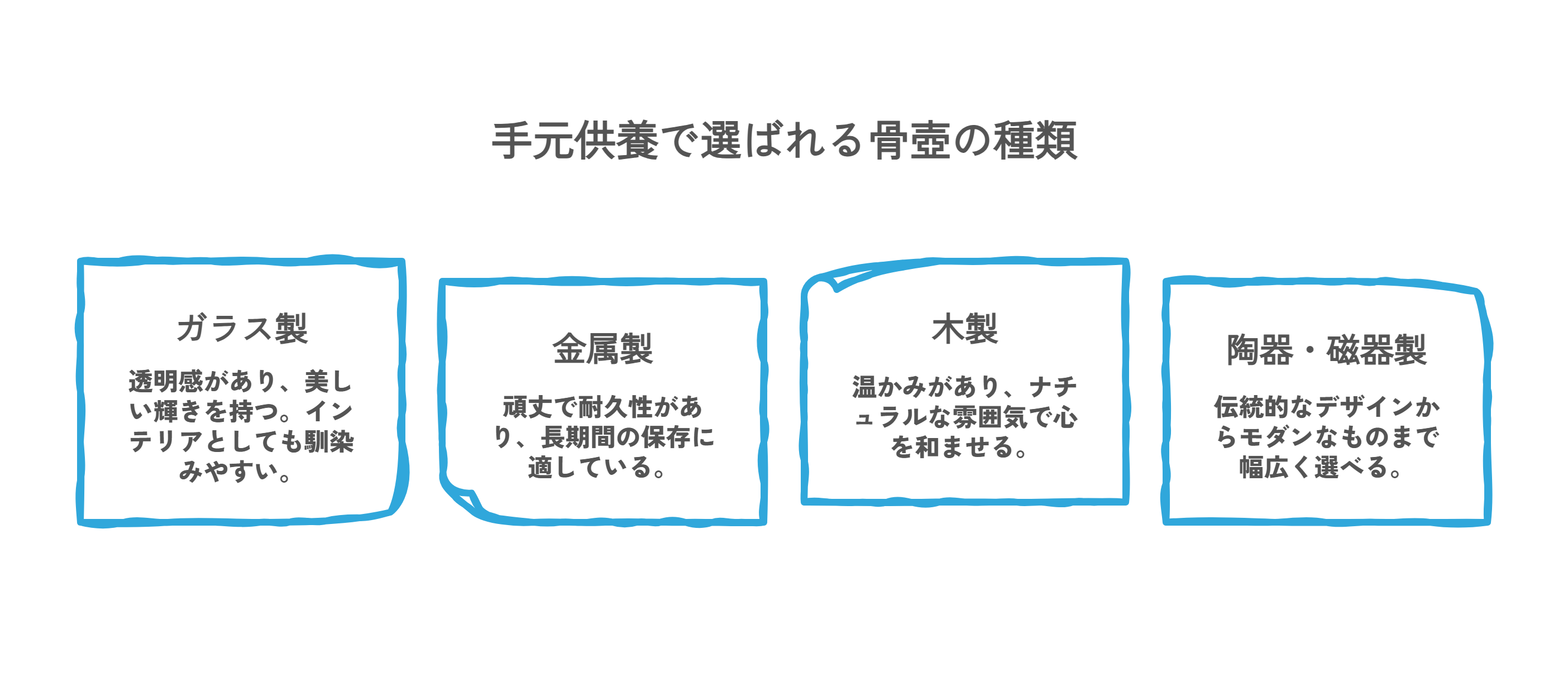 手元供養で選ばれる骨壷の種類